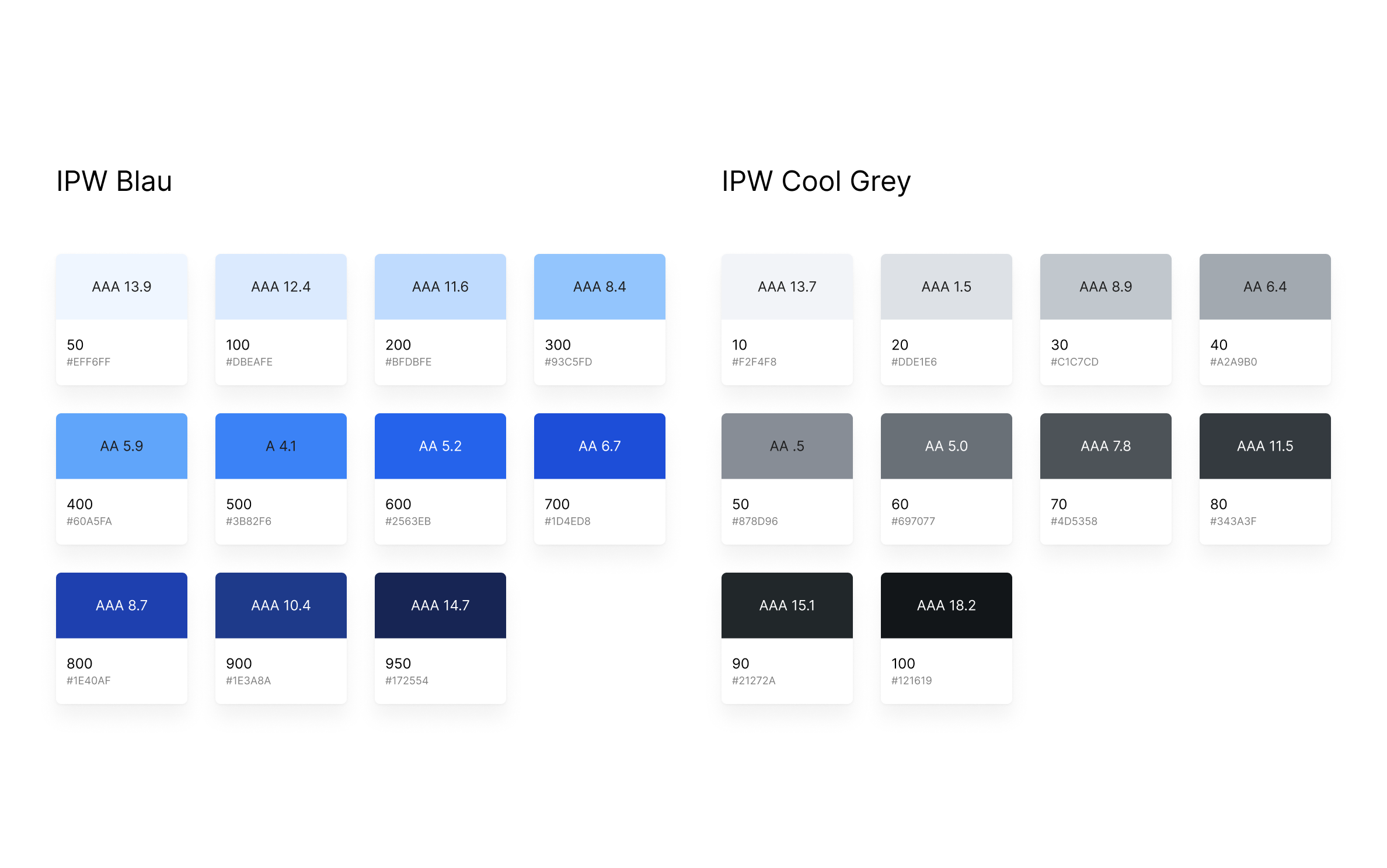 IPW-Farben